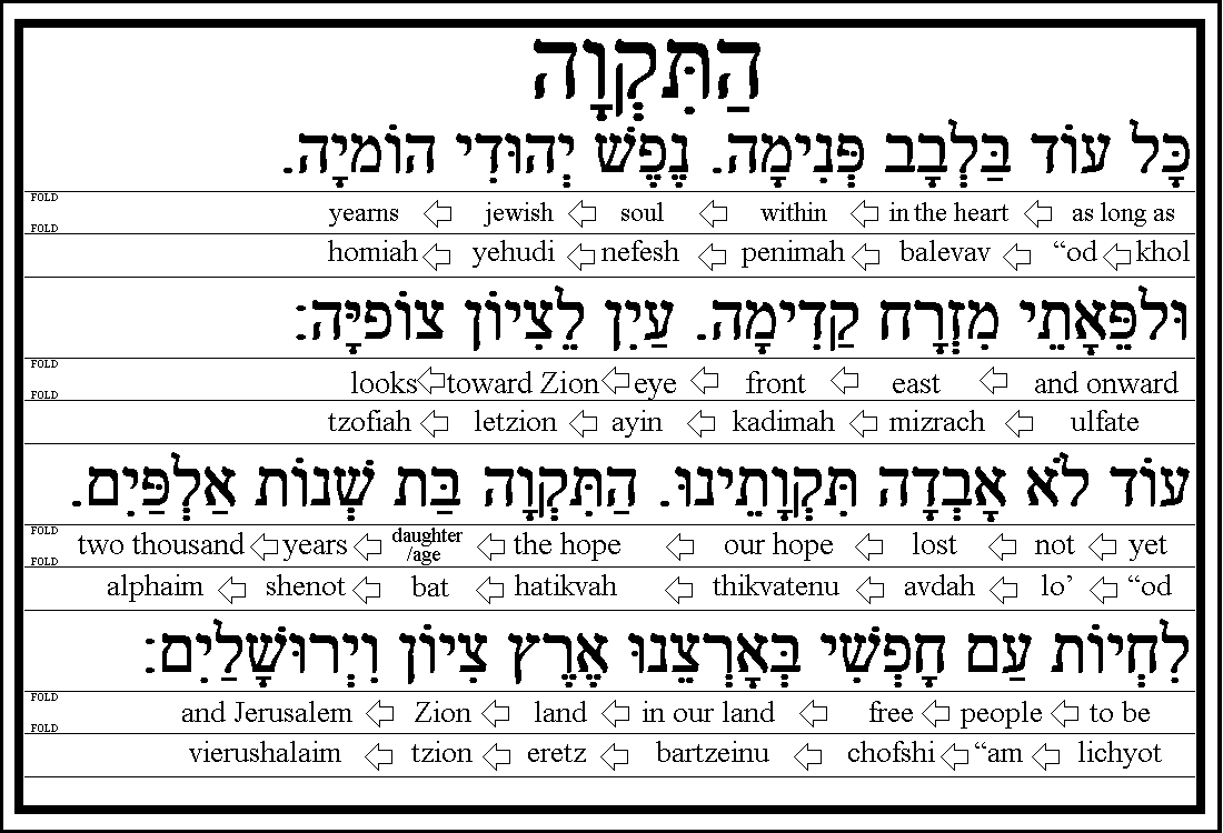 Hatikvah