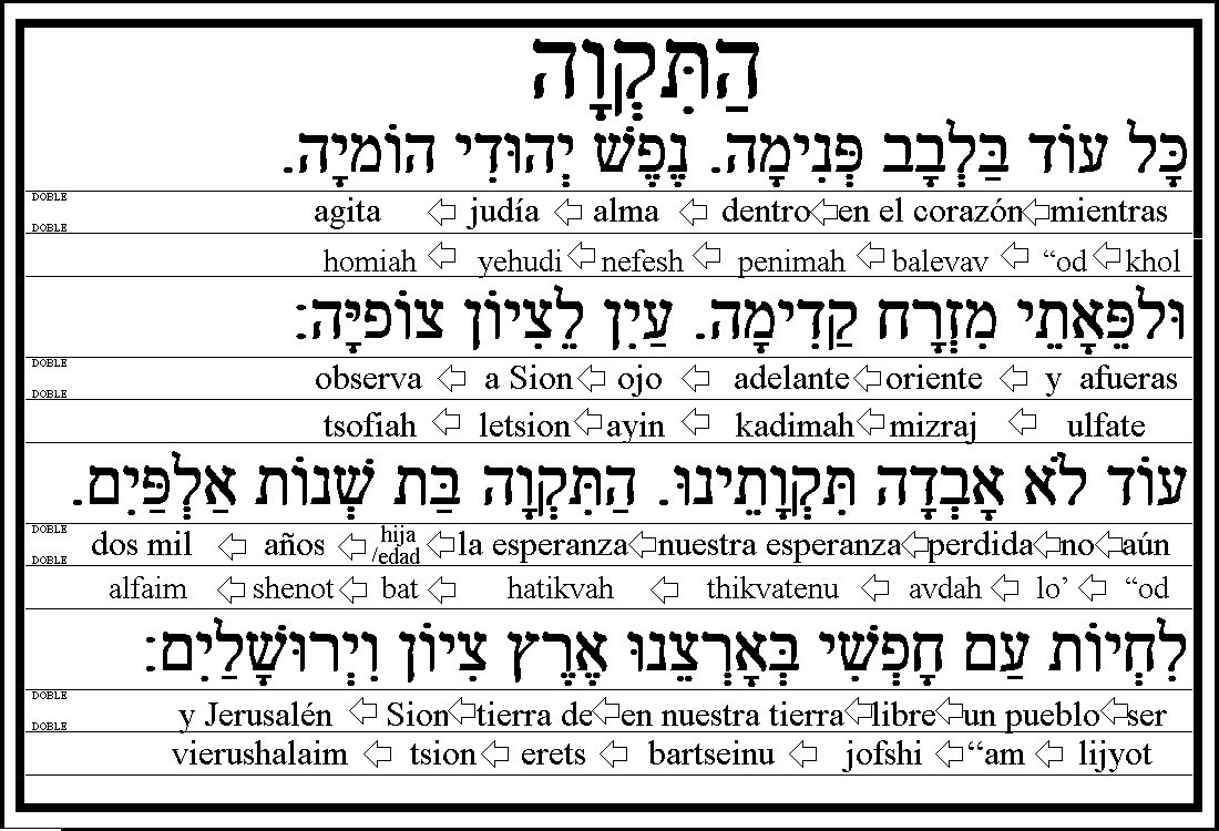 Hatikvah