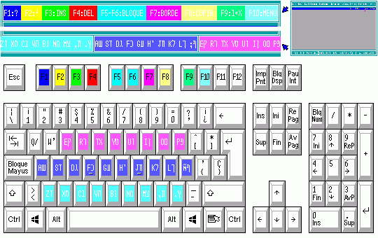 Teclado